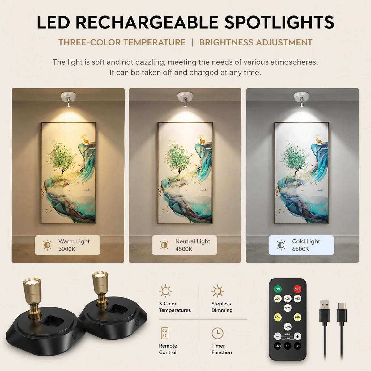 LUMORA Spot LED Lamp