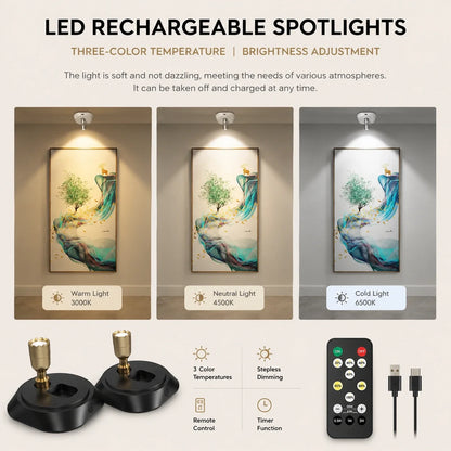 LUMORA Spot LED Lamp