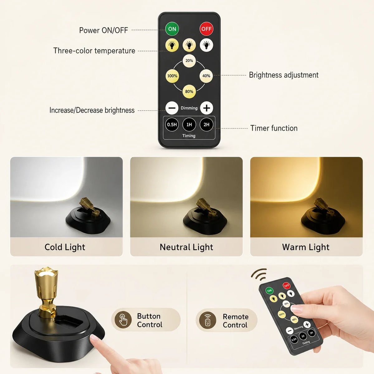 LUMORA Spot LED Lamp